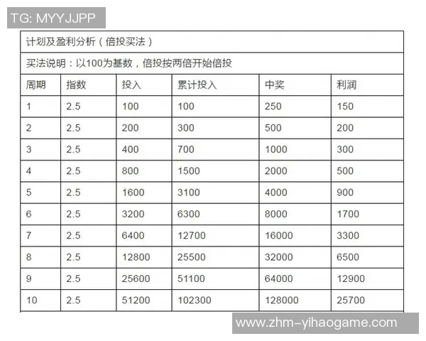 竞彩足球比赛分析与预测技巧分享助你赢得更多投注收益